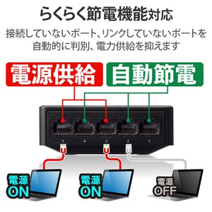 エレコム Giga対応5ポートスイッチ(プラ筐体/ACアダプター) ブラック EHC-G05PA4-B-イメージ4