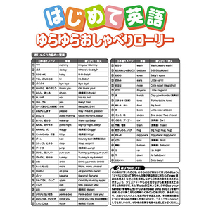 タカラトミー はじめて英語 ゆらゆらおしゃべりローリー スヌーピー ﾊｼﾞﾒﾃｴｲｺﾞｵｼﾔﾍﾞﾘｽﾇ-ﾋﾟ--イメージ7