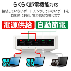 エレコム Giga対応5ポートスイッチ(プラ筐体/ACアダプター) ホワイト EHC-G05PA4-JW-イメージ4