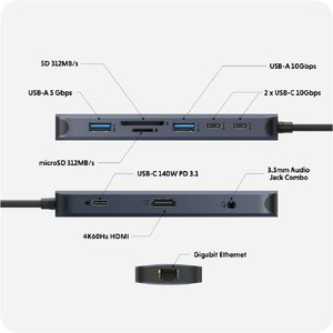 Hyper HyperDrive Next 10 Port USB-C ハブ HP-HD4005GL-イメージ3