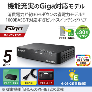 エレコム Giga対応5ポートスイッチ(プラ筐体/電源内蔵) ブラック EHC-G05PN4-JB-イメージ3