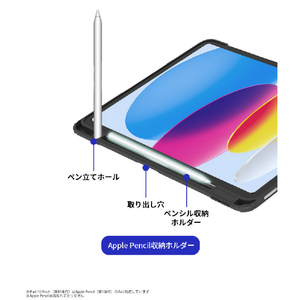 TF7 iPad 10．9インチ(第10世代)用4Way クリアYカバー スカイブルー TF109BL-イメージ9