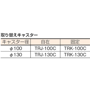 トラスコ中山 ハイグレード運搬車 折りたたみ式 740×460 FC885HH-3364020-イメージ2