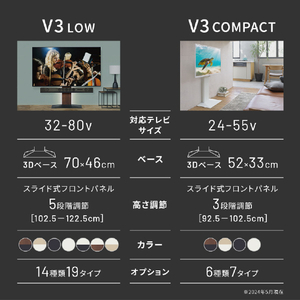 ナカムラ 24～55インチ対応 WALLテレビスタンド V3COMPACT EQUALS・WALLシリーズ サテンホワイト WLTVR5111-イメージ9