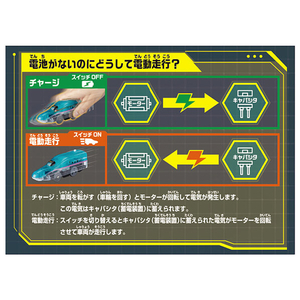 タカラトミー プラレール 電池いらずで出発進行!テコロでチャージ E5系新幹線はやぶさ Pﾚ-ﾙﾃｺﾛﾃﾞﾁﾔ-ｼﾞE5ﾊﾔﾌﾞｻ-イメージ5