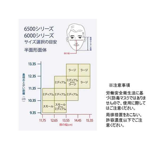 3M 取替え式 防じんマスク 6000 F180442-6000/2091-RL3M-イメージ4