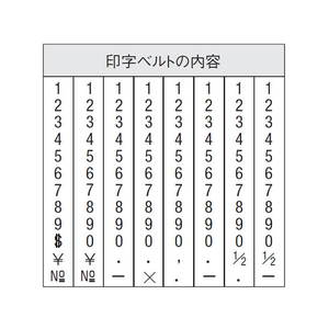 シヤチハタ 回転ゴム印エルゴグリップ欧文8連1号ゴシック F818170-CF-81G-イメージ3