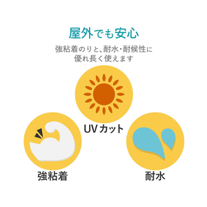 エレコム ラミネートシール 防水 UVカット ハガキ FC09170-EDT-STHUVF5-イメージ3