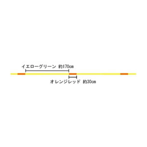 サンライン 磯スペシャル Gパール HG 150m 2号 FC885RF-イメージ4