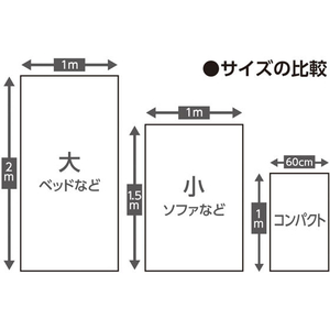 アーテック 使い捨てシーツ 白 大(2×1m) 10枚 FCA5361-51164-イメージ5