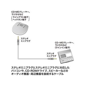 サンワサプライ オーディオケーブル（10m） KM-A2-100K2-イメージ3