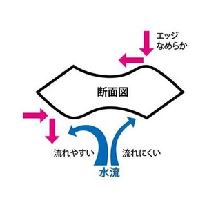 ジャクソン ジャクソン メタルエフェクトステイフォール 10g #BLP バブリーピンク FCR8257-イメージ2