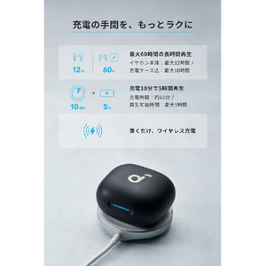 Anker 完全ワイヤレスイヤフォン オフホワイト A3955N21-イメージ4