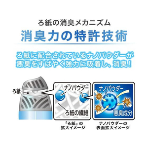 エステー エールズ 介護家庭用 消臭力 すっきりホワイトソープ400mL F034436-イメージ4