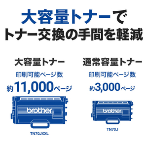 ブラザー A4モノクロレーザー複合機 JUSTIO ホワイト＆ダークグレー MFC-L5710DW-イメージ3