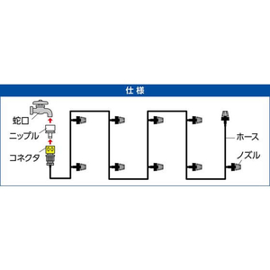 アーテック かんたんミストシャワー FC081MX-51273-イメージ4