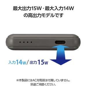 エレコム 超コンパクトモバイルバッテリー(5000mAh/3A/USB Type-C×1) ダークグレー DE-C48-5000DGY-イメージ5