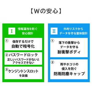 I・Oデータ ハードウェア暗号化対応ポータブルSSD(1TB) かんたんデータ移行アプリ内蔵 SSPD-SUTC1/S-イメージ9