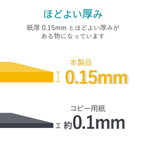 エレコム きれいにはがせる 宛名・表示ラベル (38．1×21．17mm・1300枚/20シート×65面) EDT-TK65R-イメージ5