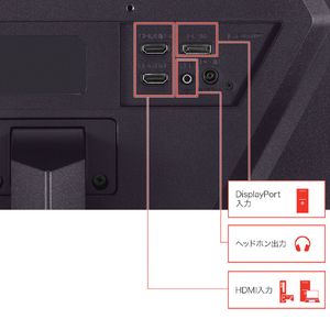 LGエレクトロニクス 27型液晶ディスプレイ 27GS50F-B-イメージ14