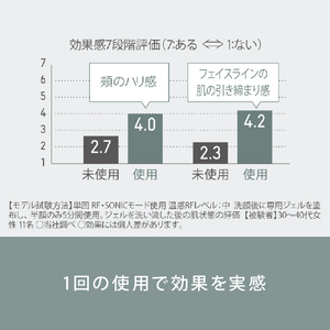 パナソニック リフトケア美顔器 ソニック RF リフト ゴールド調 EH-SR75-N-イメージ2