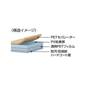 サンワサプライ 10．1型まで対応フリーカットタイプ液晶保護指紋防止光沢フィルム LCD-101KFP-イメージ2