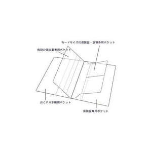 リヒトラブ おくすり手帳ホルダー 1枚 FC65029-HM532-イメージ5