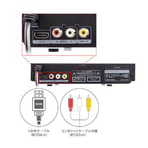 グリーンハウス HDMI対応DVDプレーヤー e angle select ホワイト GH-DVP1J-WHE4-イメージ5