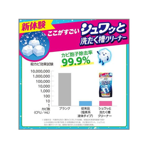 エステー 洗浄力 シュワッと洗たく槽クリーナー FC90619-イメージ3