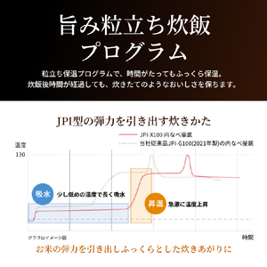 タイガー 圧力IH炊飯ジャー(5．5合炊き) 炊きたて フォグブラック JPI-X100KX-イメージ5