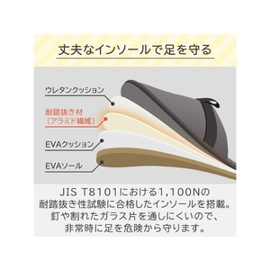 キングジム 日常で使える防災スリッパ L グレー FC307NR-SLP30-L-イメージ4