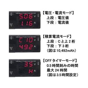 タイムリー QC3．0出力OFFタイマー機能内蔵 USB簡易電圧・電流チェッカー RT-USBVACT1-イメージ3