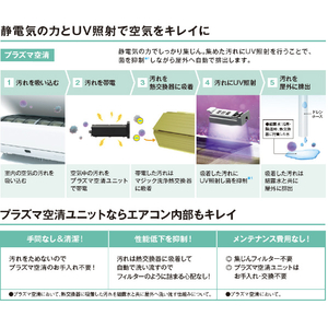 東芝 「工事代金別」 18畳向け 自動お掃除付き 冷暖房エアコン e angle select 大清快 N-DXシリーズ RASN562E4DXWS-イメージ6