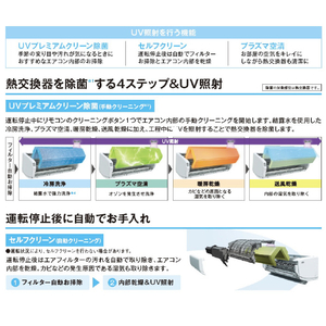 東芝 「工事代金別」 10畳向け 自動お掃除付き 冷暖房エアコン e angle select 大清快 N-DXシリーズ RASN281E4DXWS-イメージ5