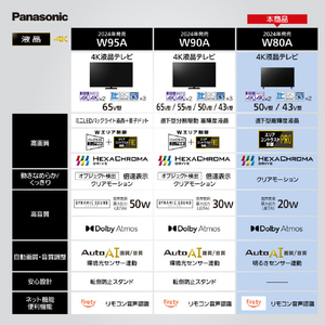 パナソニック 50V型4K対応液晶テレビ VIERA TV-50W80A-イメージ4