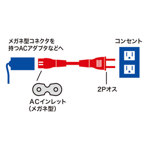 サンワサプライ 電源コード(2P・ストレートコネクタ・1m) KB-DM2S-1-イメージ2