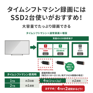 I・Oデータ 24時間連続録画/4K対応 録画用スティックSSD(1TB) AVSSD-RS1-イメージ5