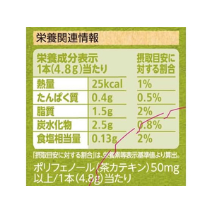 ネスレ ふわラテ 香る抹茶ラテ スティック 20本 FCV2151-12522082-イメージ4