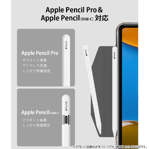 ESR iPad Pro 13インチ(M4)用ASCEND ウルトラスリムケース フォレストグリーン ES26777-イメージ8