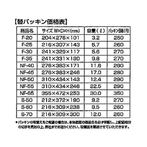 アスベル ウィル キッチンボックス F-35・Ag 9.8L FCC2059-A7608-イメージ4