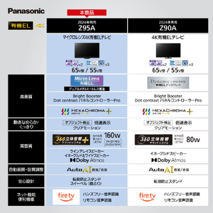 パナソニック 55V型4K対応有機ELテレビ VIERA TV-55Z95A-イメージ4