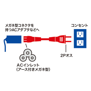 サンワサプライ 電源コード(3P・ストレートコネクタ・1m) KB-DM3S-1-イメージ2