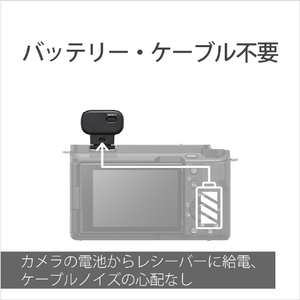 SONY ワイヤレスマイクロフォン ECM-W3-イメージ5