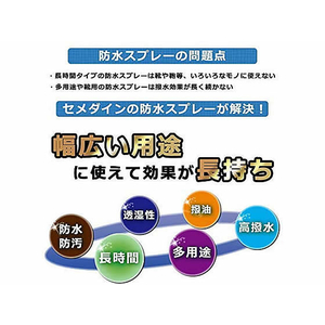 セメダイン 防水スプレー 多用途+長時間 420mL F326281-HC-010-イメージ3