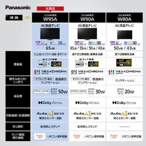 パナソニック 65V型4K対応液晶テレビ VIERA TV-65W95A-イメージ4