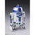 バンダイスピリッツ S．H．Figuarts R2-D2 -Classic Ver．- (STAR WARS： A New Hope) SHFR2D2CLASSIC-イメージ10