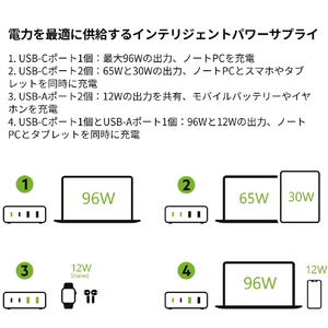 BELKIN 4ポートGaN充電器(108W) ホワイト WCH010DQWHJP-イメージ11