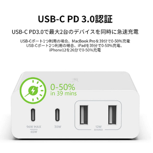 BELKIN 4ポートGaN充電器(108W) ホワイト WCH010DQWHJP-イメージ13