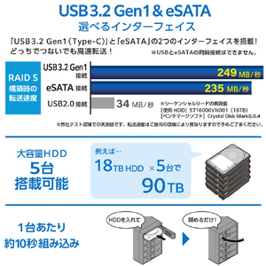 センチュリー HDDケース 裸族のインテリジェントビル 5Bay Type-C CRIB535EU3C-イメージ7