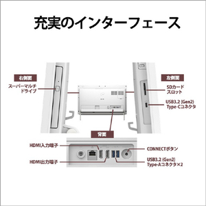 富士通 一体型デスクトップパソコン ESPRIMO FHシリーズ ホワイト FMVF60H3W-イメージ10